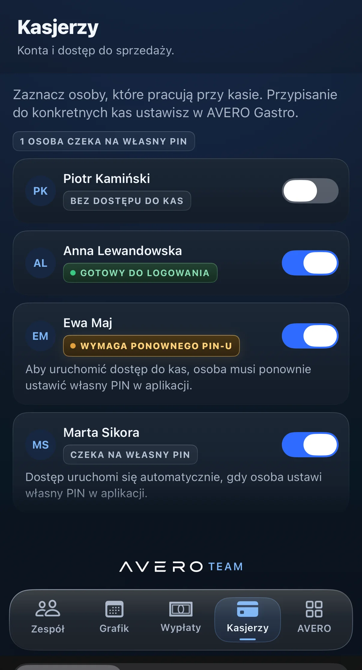 AVERO Team: ekran nadawania pracownikom dostępu do sprzedaży
